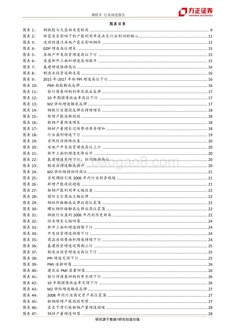 钢铁行业深度报告：近十五年重要的买入机会研究.pdf_第5页