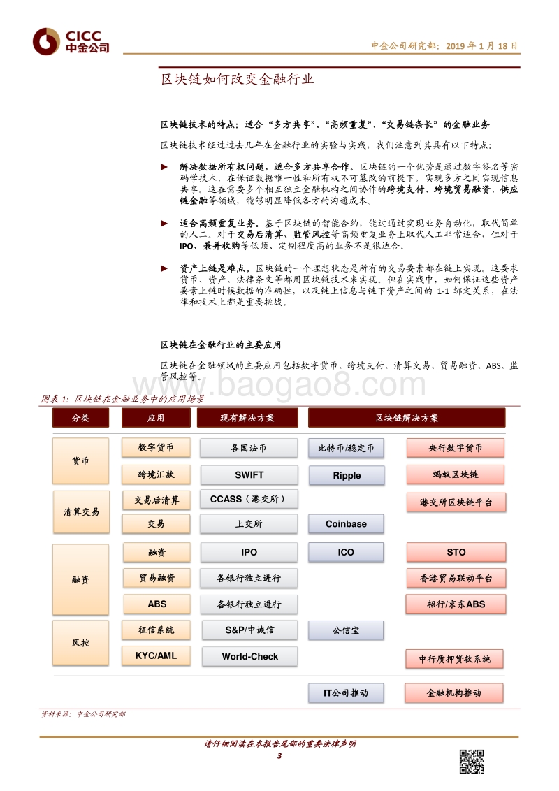 区块链研究5：中国金融及IT企业如何布局区块链.pdf_第3页