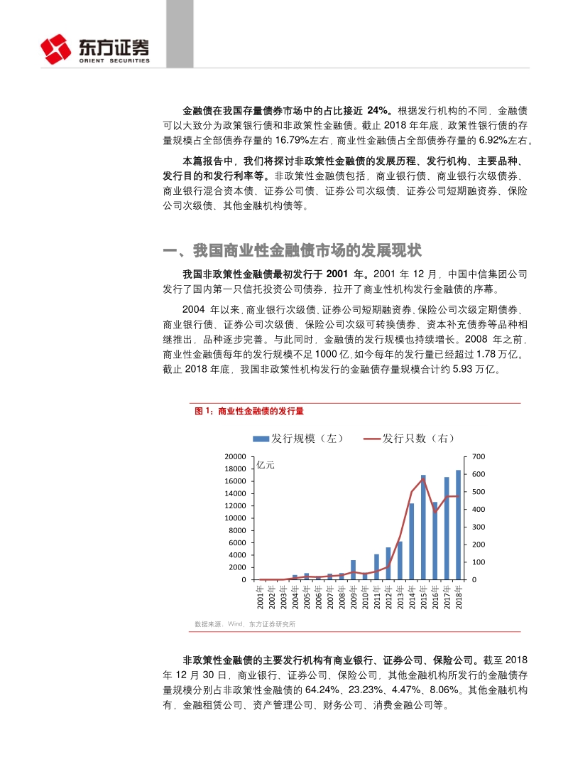 企业融资系列专题报告之二：一文读懂商业性金融债.pdf_第3页