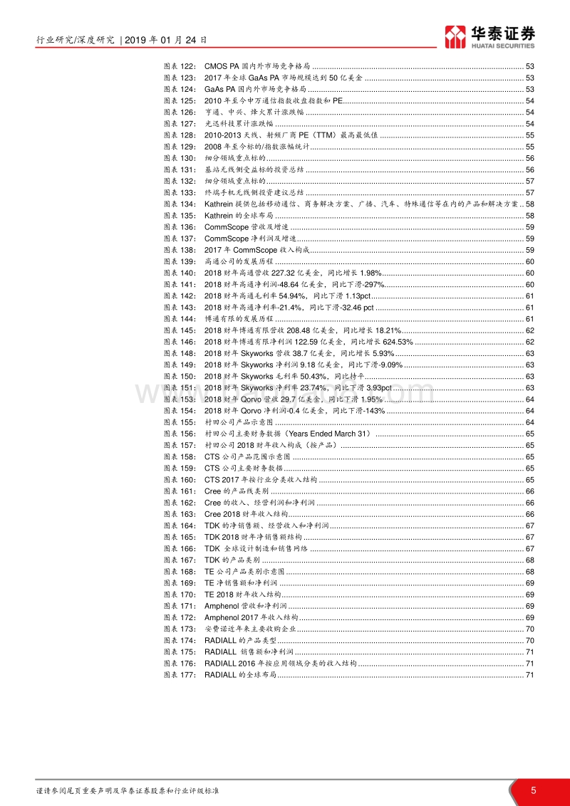 5G无线侧上游深度报告：5G射频大变革，掘金上游新机遇.pdf_第5页