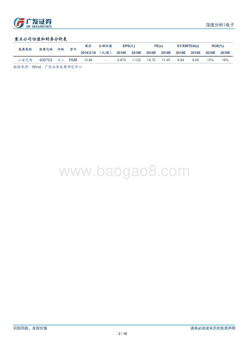 LED行业：底部区域逐步确认，MiniLED有望提供新动能.pdf_第2页
