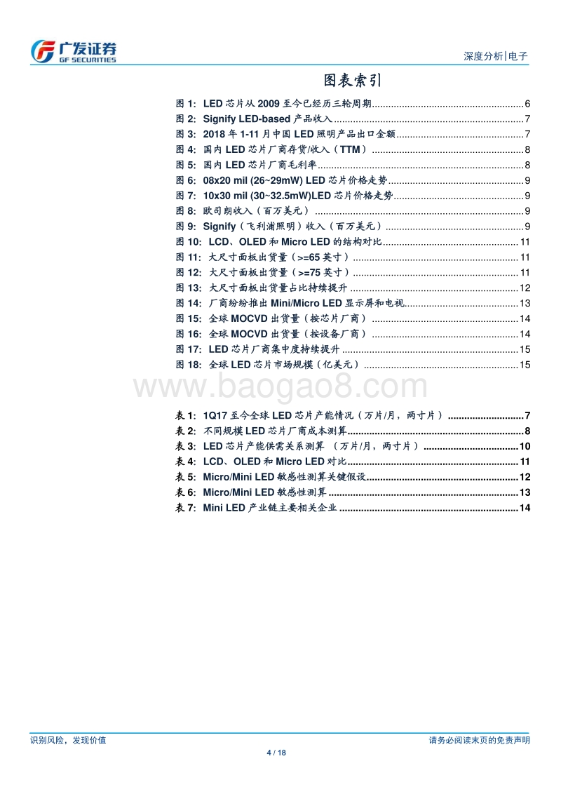 LED行业：底部区域逐步确认，MiniLED有望提供新动能.pdf_第4页