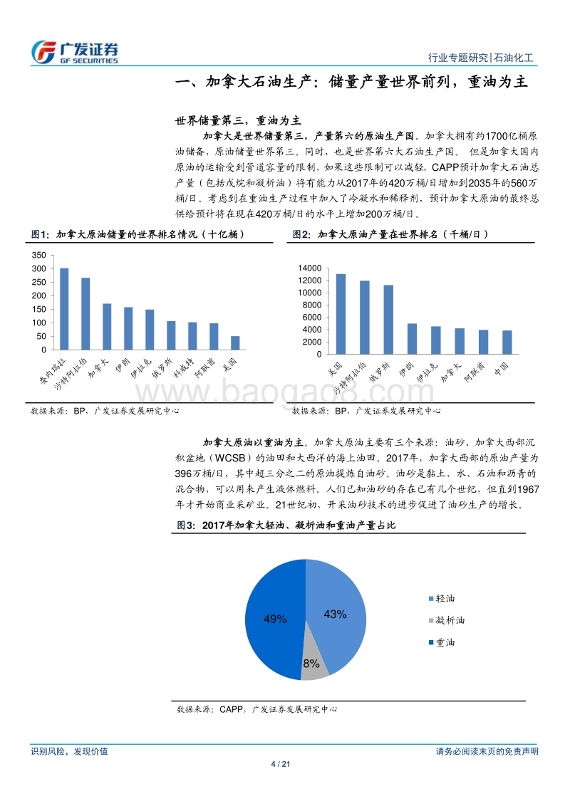 原油专题研究：管道运能限制加拿大产能增长，对原油市场影响几何.pdf_第4页