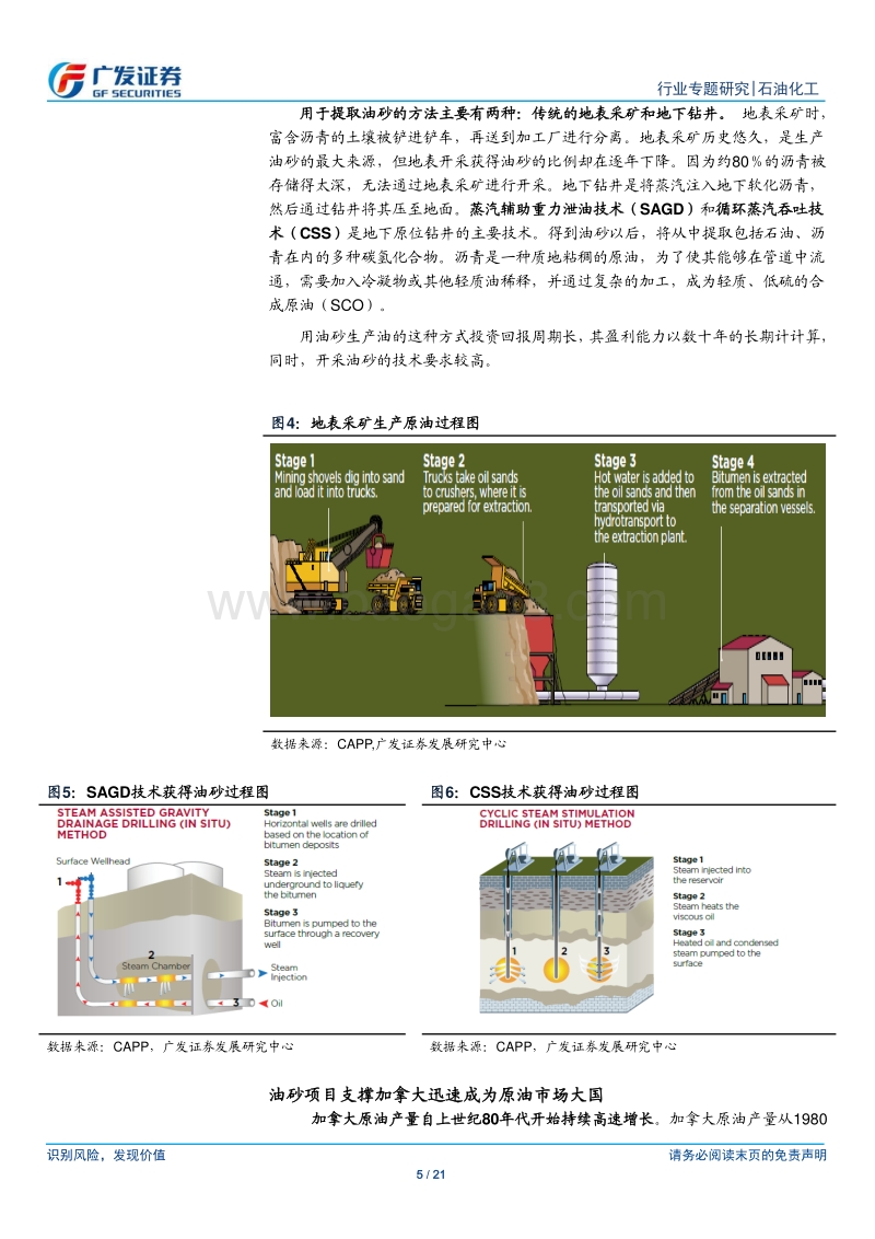 原油专题研究：管道运能限制加拿大产能增长，对原油市场影响几何.pdf_第5页