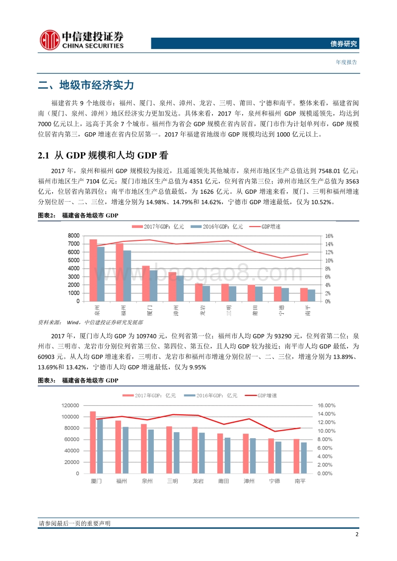 福建省城投平台梳理与比较分析.pdf_第5页