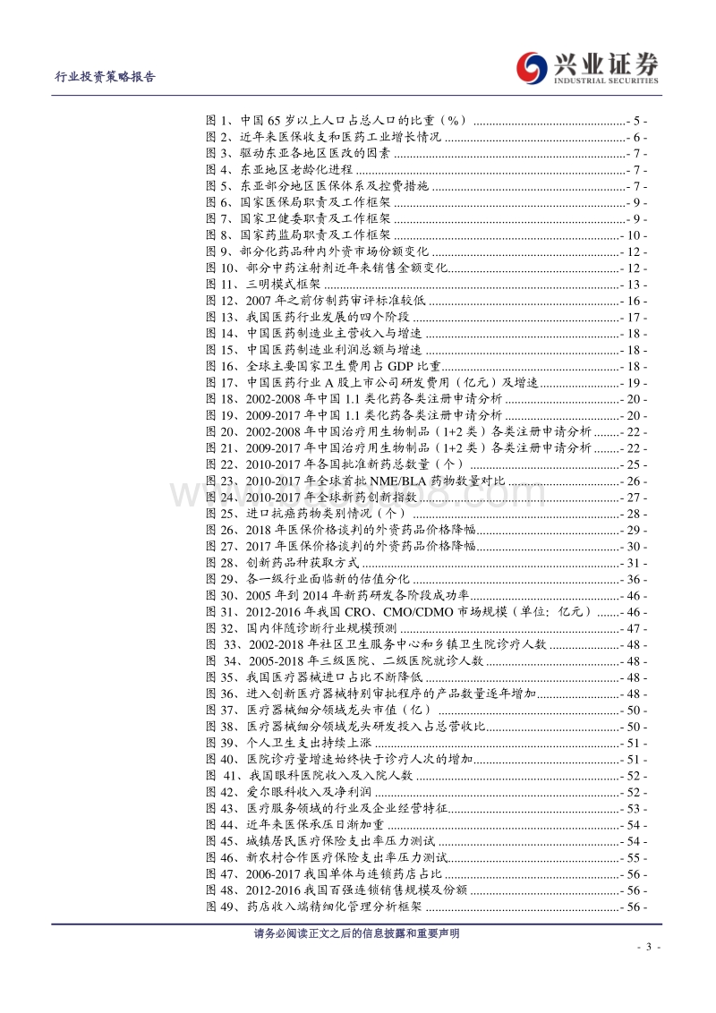 医药生物行业2019投资策略报告：新游戏规则VS历史的轮回.pdf_第3页