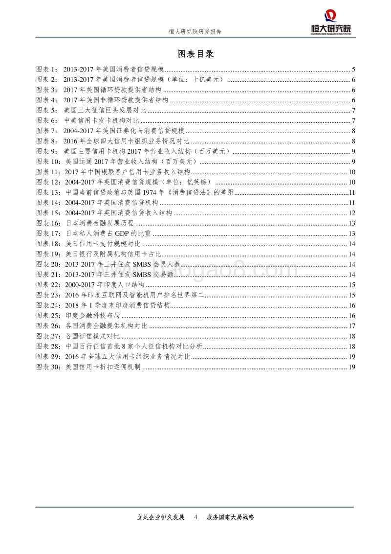 消费金融国际对比：多元化与金融创新.pdf_第4页