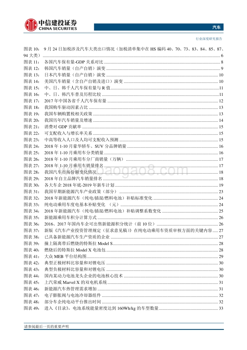 汽车2019年投资策略报告：汽车行业格局生变，把握确定性穿越周期.pdf_第3页