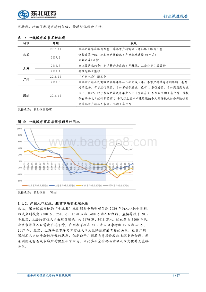 租赁市场专题（一）：房租上涨的逻辑与长租公寓市场现状.pdf_第4页