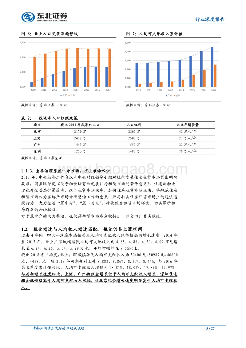 租赁市场专题（一）：房租上涨的逻辑与长租公寓市场现状.pdf_第5页