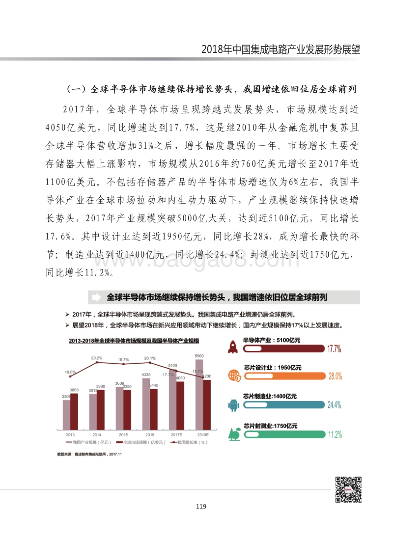 2018年中国集成电路产业发展形势展望.pdf_第2页