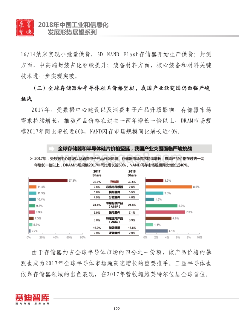 2018年中国集成电路产业发展形势展望.pdf_第5页