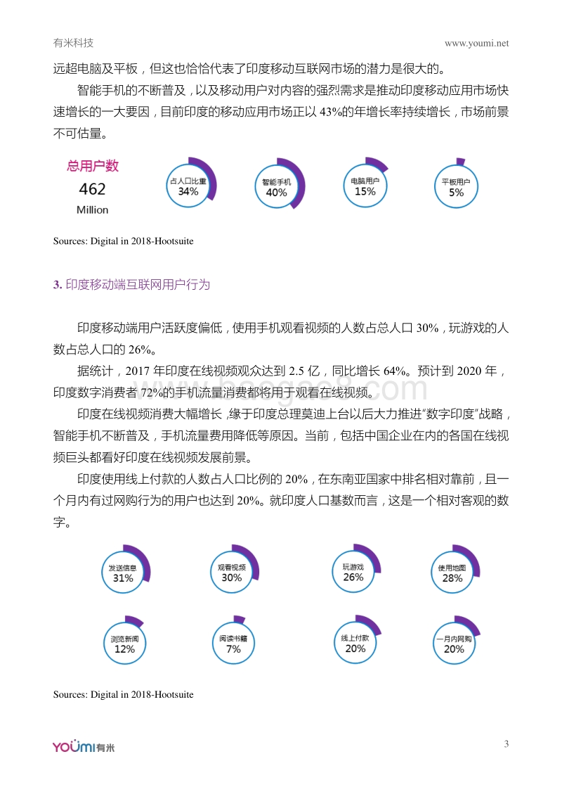2018全球移动互联网市场研究系列报告-亚太篇Ⅱ.pdf_第3页