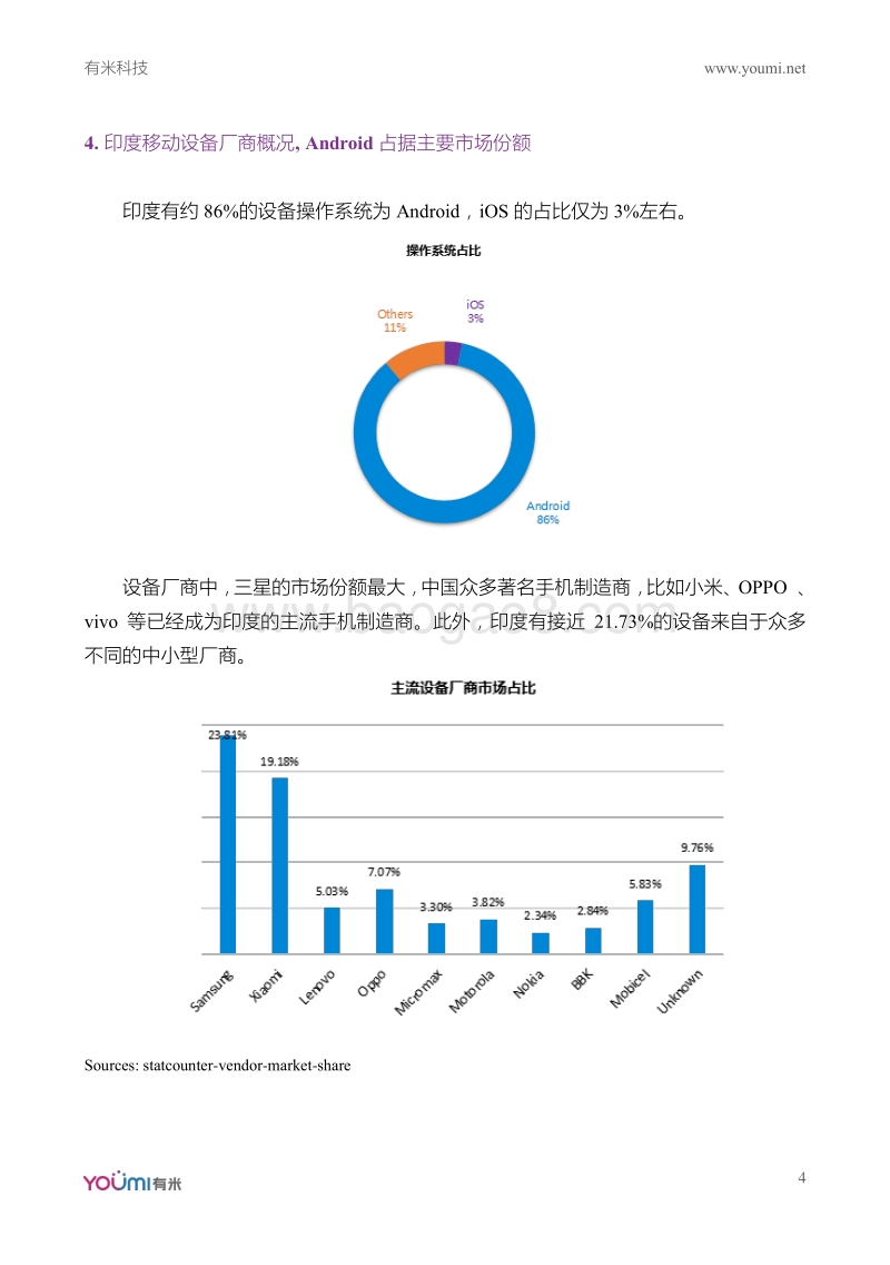 2018全球移动互联网市场研究系列报告-亚太篇Ⅱ.pdf_第4页