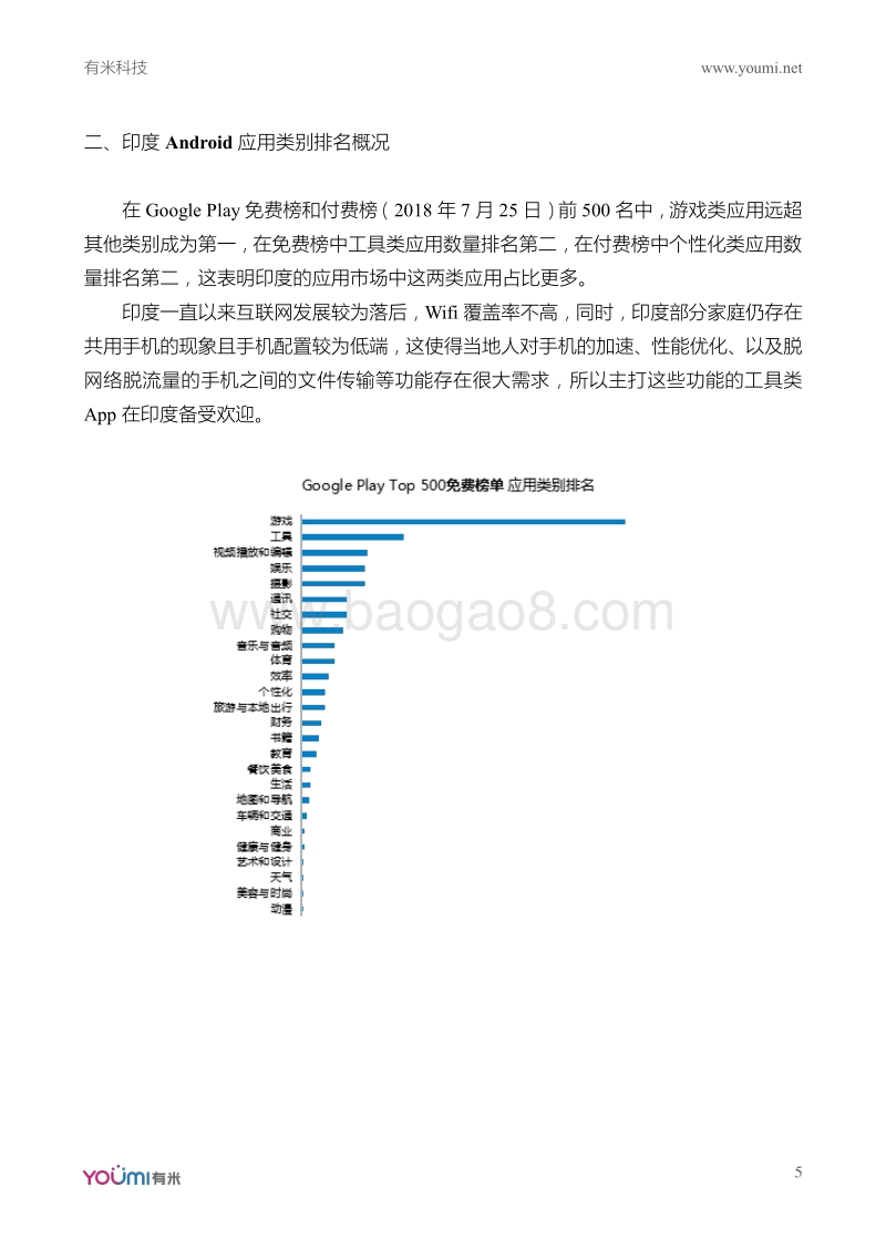 2018全球移动互联网市场研究系列报告-亚太篇Ⅱ.pdf_第5页