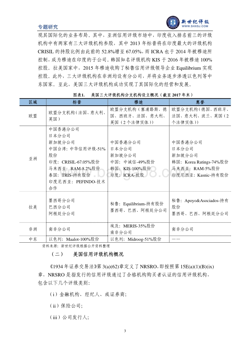 美国信用评级行业发展及监管演变对我国的启示.pdf_第3页