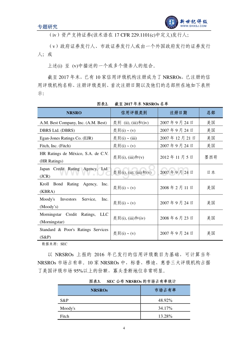 美国信用评级行业发展及监管演变对我国的启示.pdf_第4页