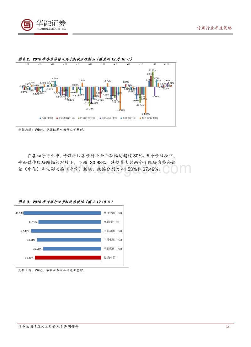 传媒行业2019年年度策略报告：防范风险，把握机遇.pdf_第5页