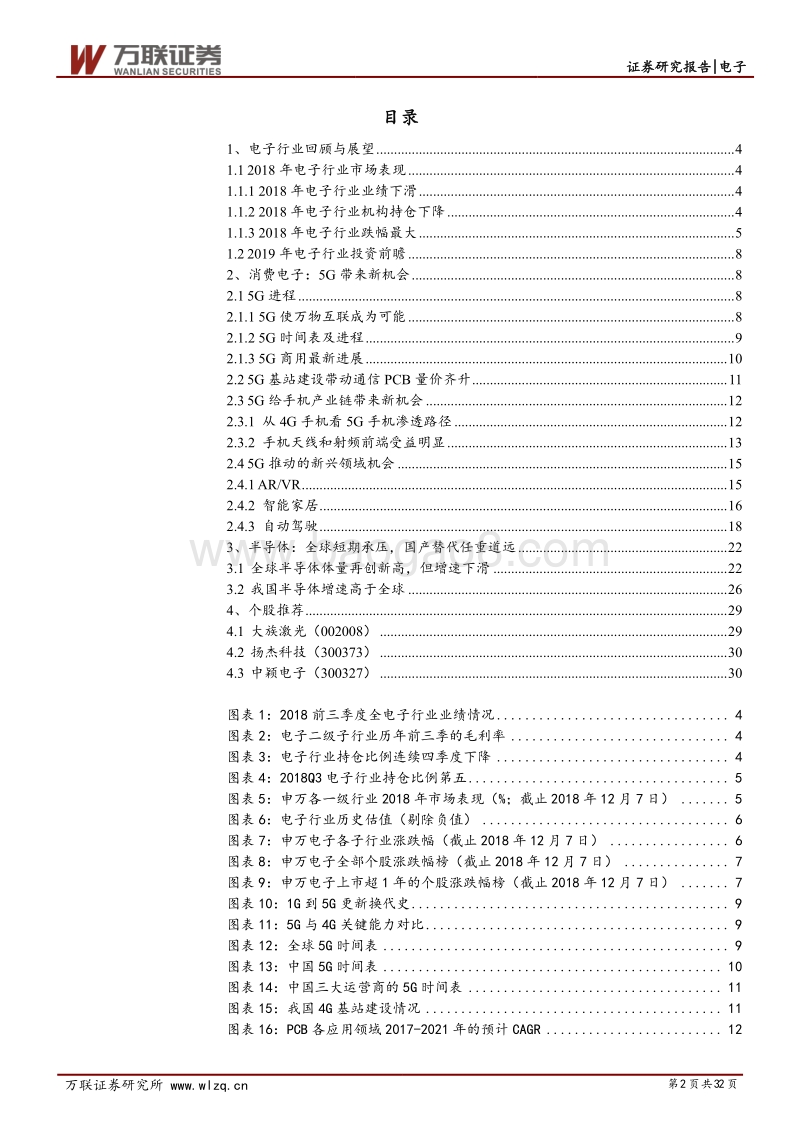 电子行业2019年年度策略：布局5G新红利，国产替代任重道远.pdf_第2页