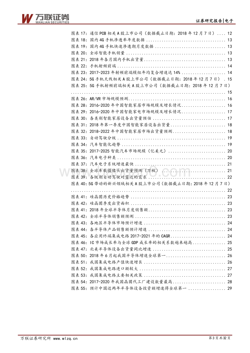 电子行业2019年年度策略：布局5G新红利，国产替代任重道远.pdf_第3页