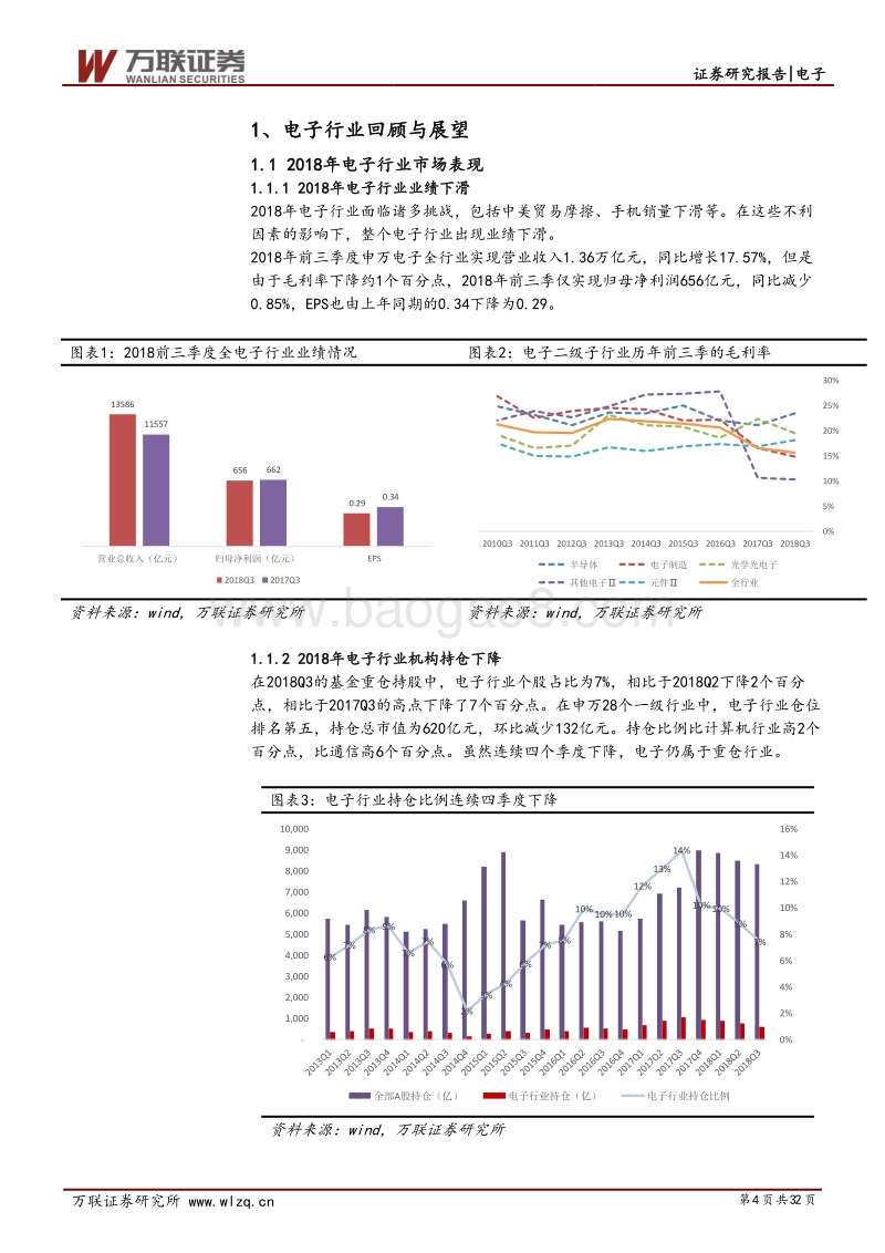 电子行业2019年年度策略：布局5G新红利，国产替代任重道远.pdf_第4页