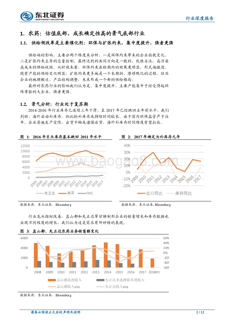 2019年化工行业策略报告：拥抱确定性，推荐农化、新成长.pdf_第2页