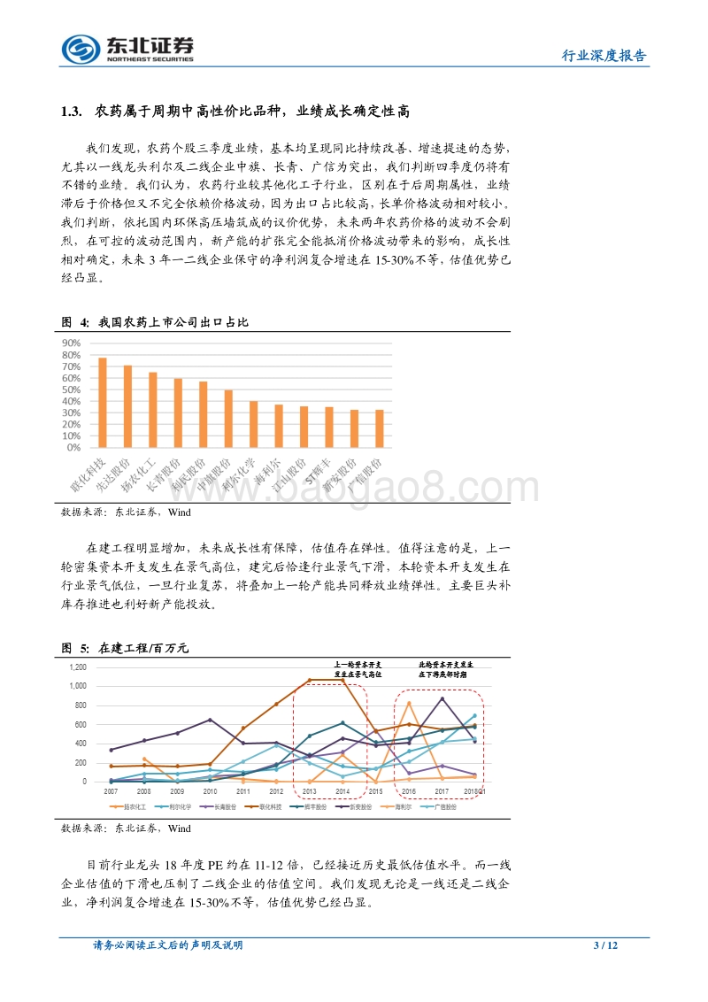 2019年化工行业策略报告：拥抱确定性，推荐农化、新成长.pdf_第3页
