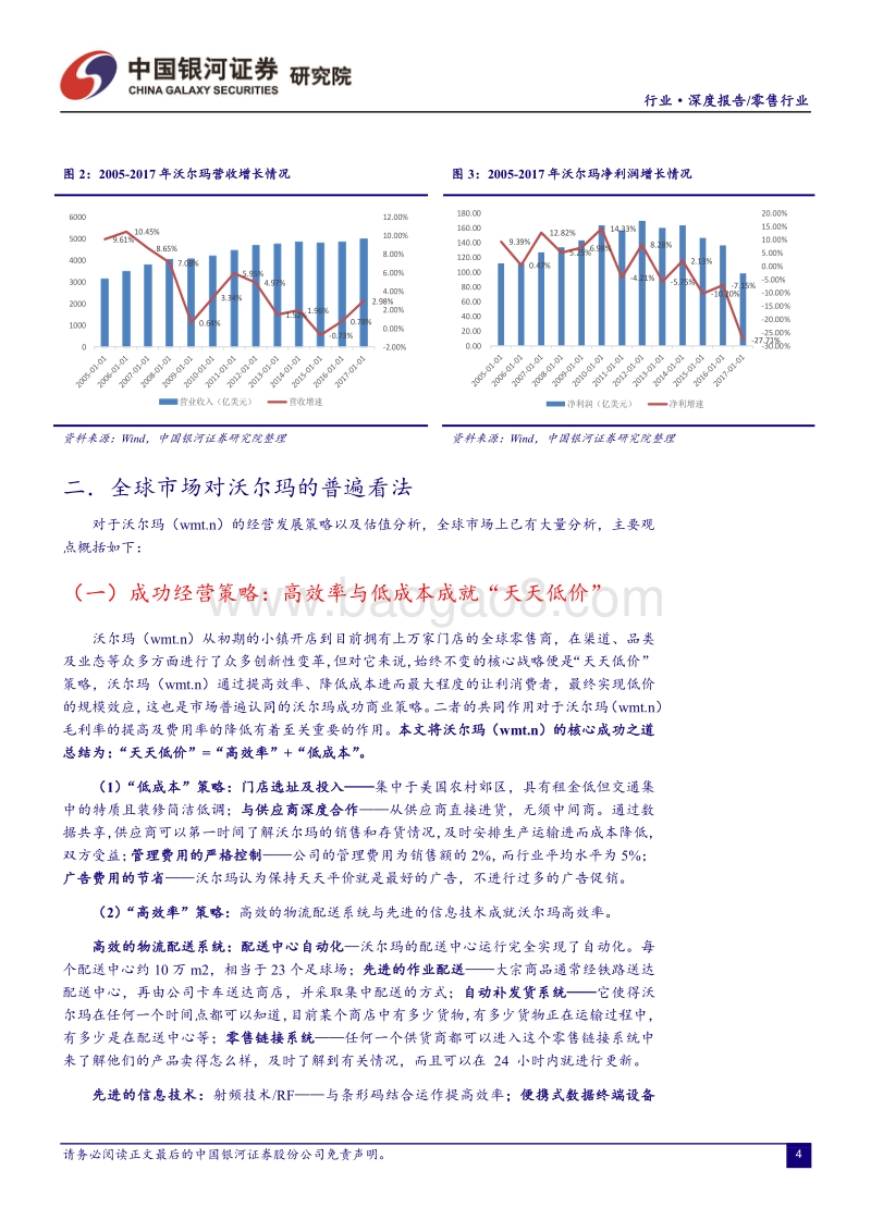 全球经典商超系列研究（二）：Walmart竞争优势再思考.pdf_第4页