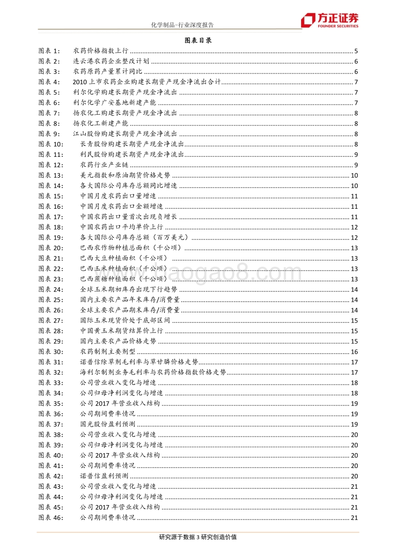 农药行业报告之七（深度）：原药价格有望回落，利好制剂公司.pdf_第3页