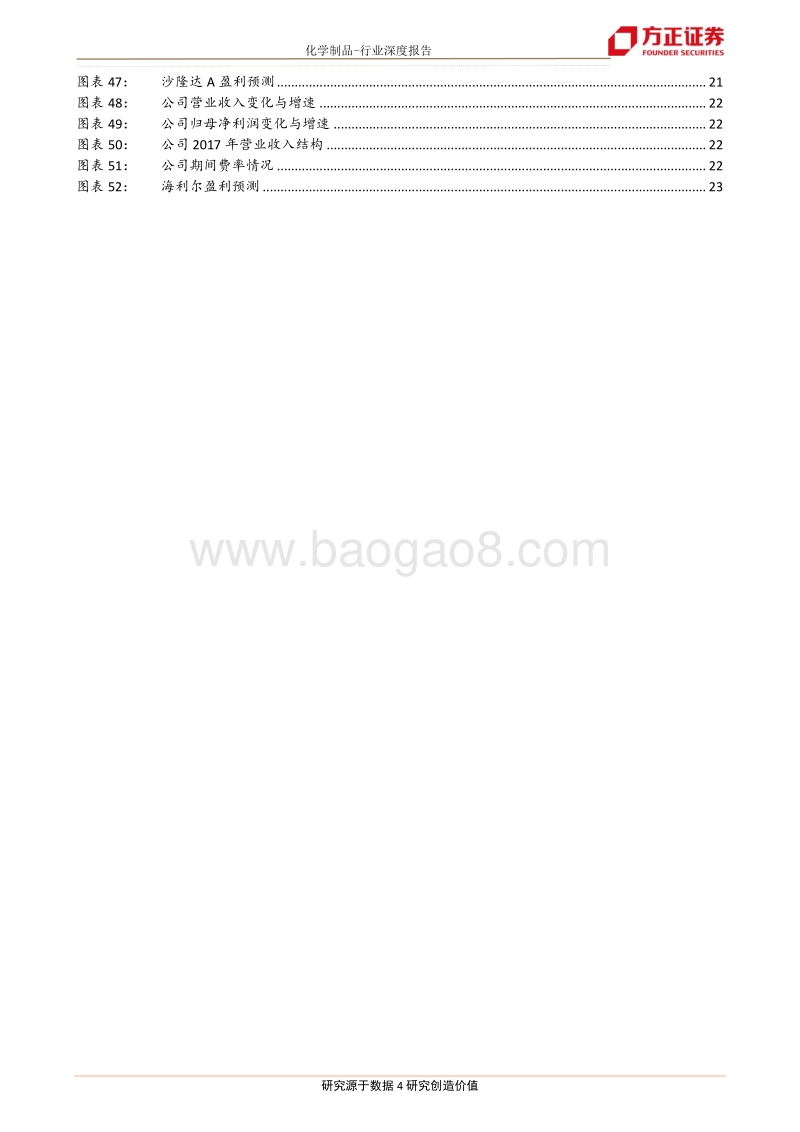 农药行业报告之七（深度）：原药价格有望回落，利好制剂公司.pdf_第4页