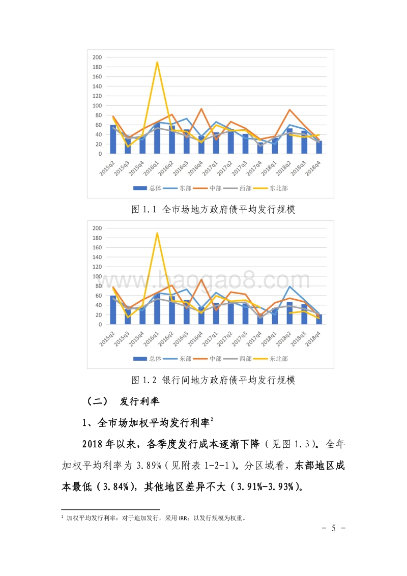 2018年地方政府债区域分析报告.pdf_第5页