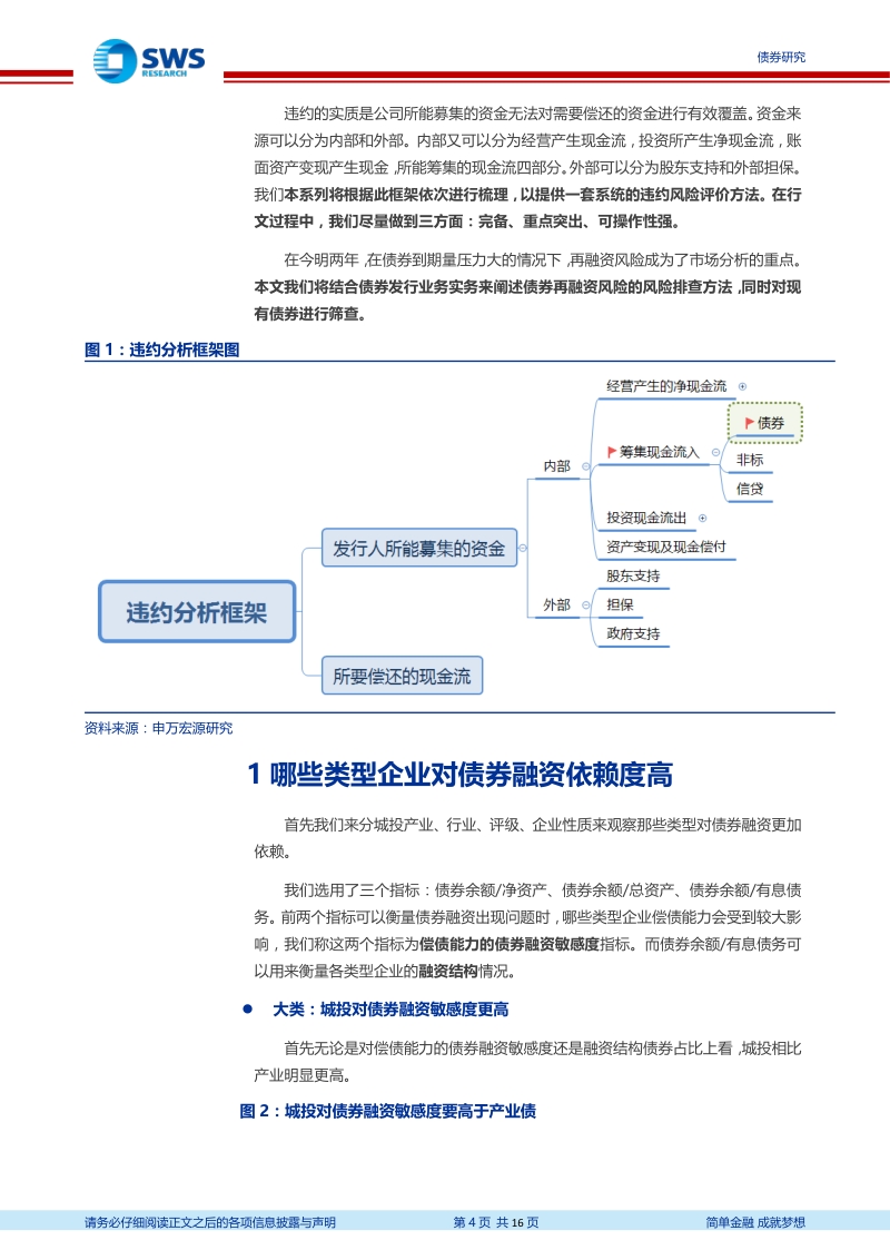 违约分析框架系列四：债券再融资风险筛查方法与名单.pdf_第4页