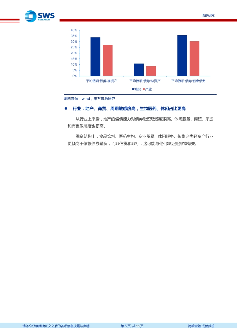 违约分析框架系列四：债券再融资风险筛查方法与名单.pdf_第5页