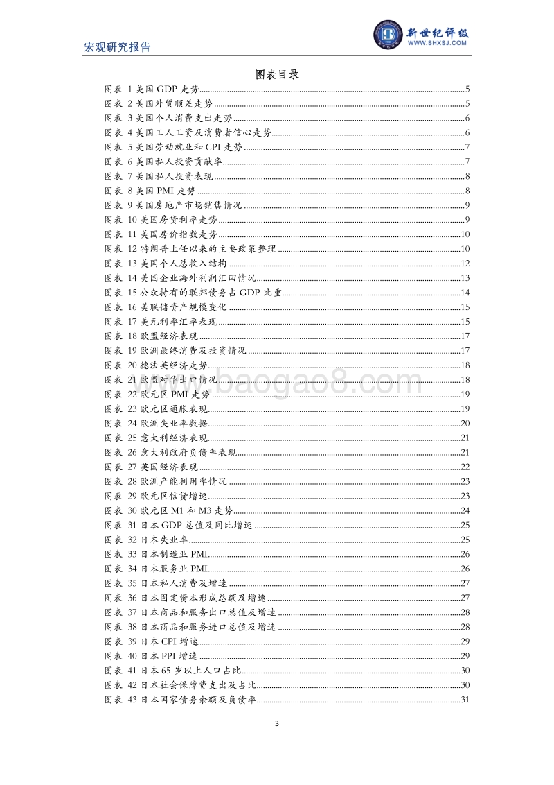 发达国家经济分析与展望.pdf_第4页