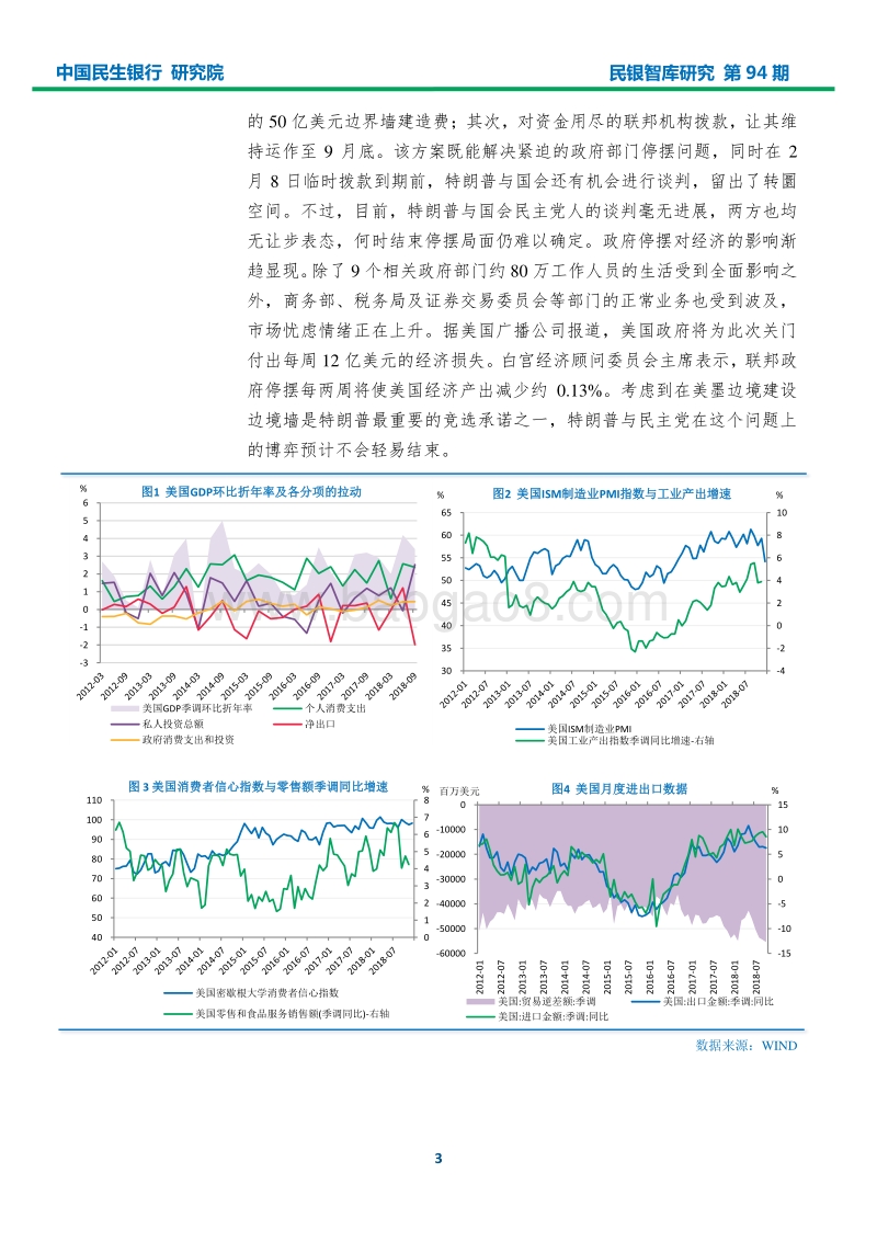 2018年12月及全年宏观经济形势分析报告.pdf_第5页