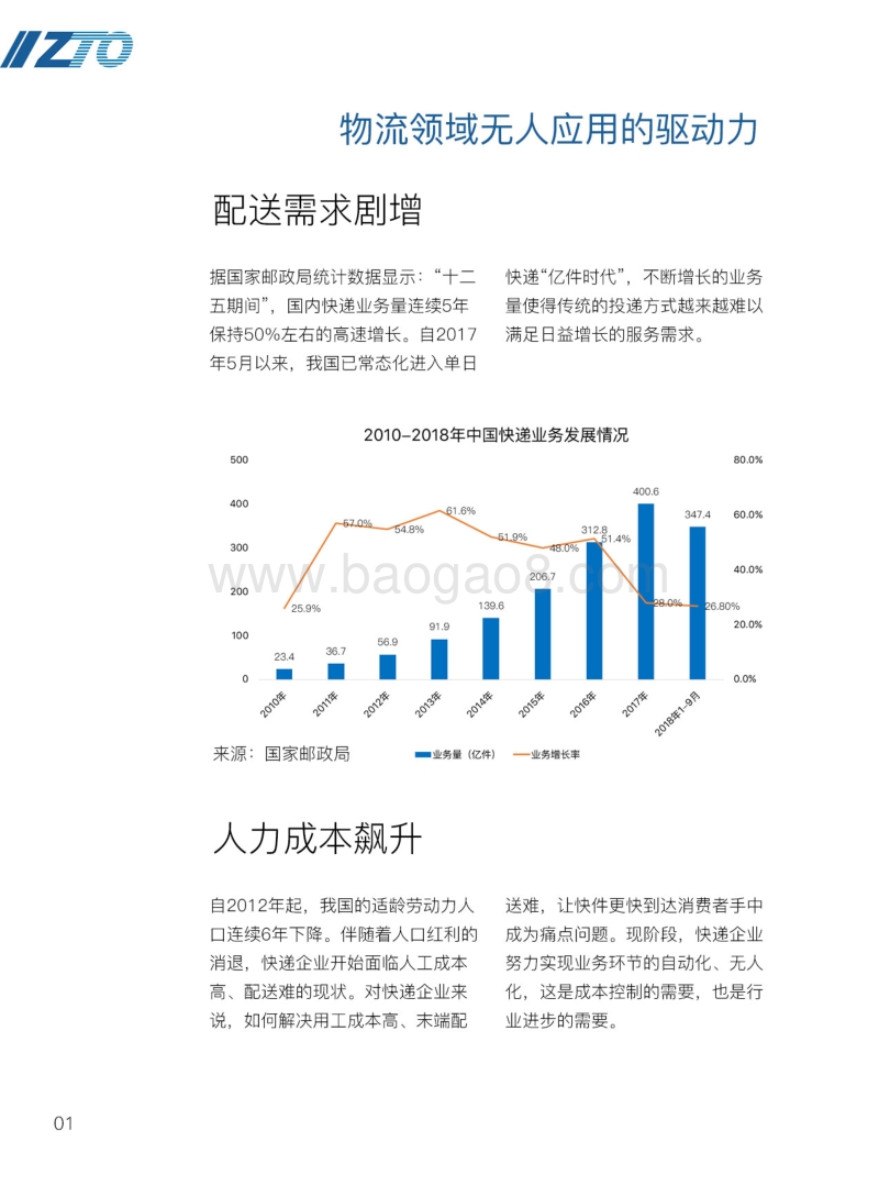 工业级无人技术在物流领域的应用.pdf_第4页
