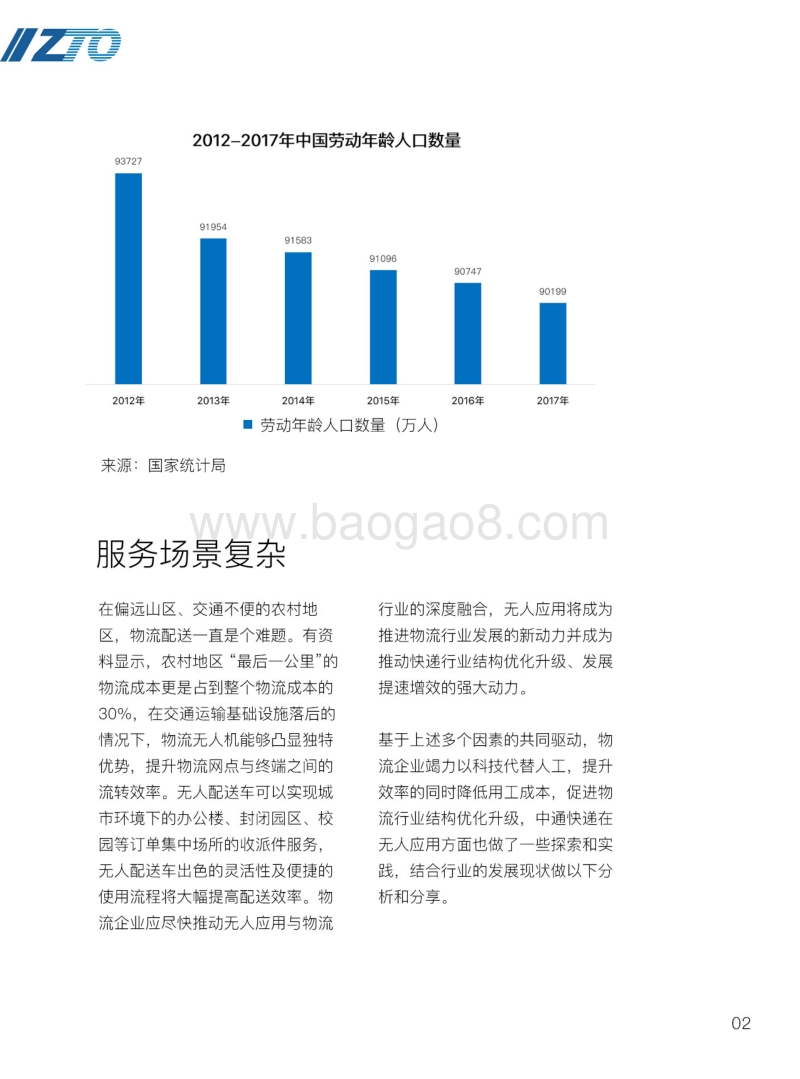 工业级无人技术在物流领域的应用.pdf_第5页