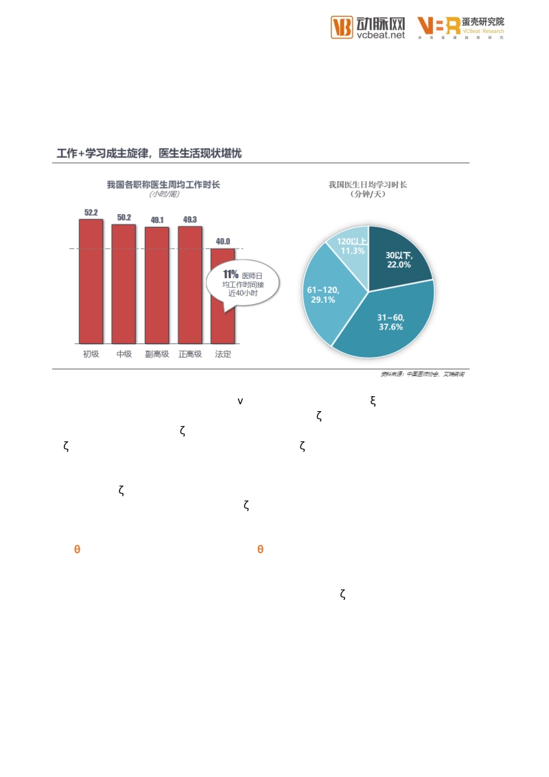 2018年中国医生移动App行业发展报告.pdf_第5页