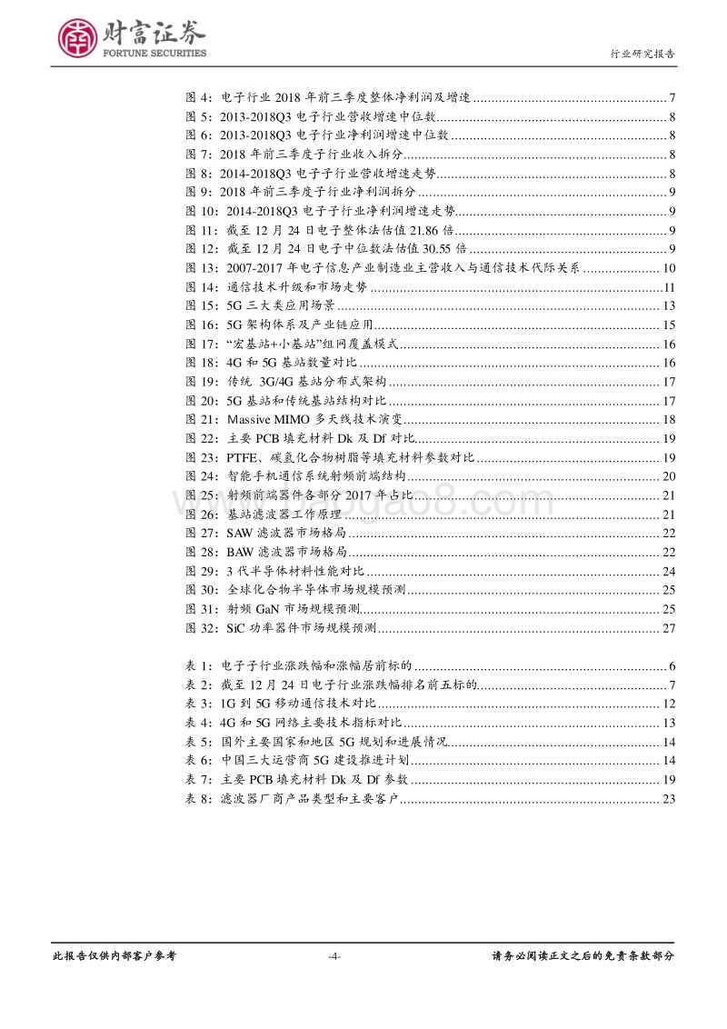 电子行业2019年年度策略：5G风起，电子产业再起航.pdf_第4页