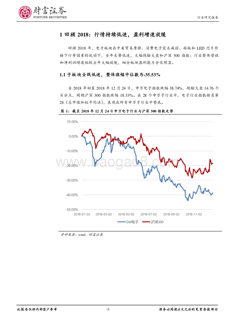 电子行业2019年年度策略：5G风起，电子产业再起航.pdf_第5页