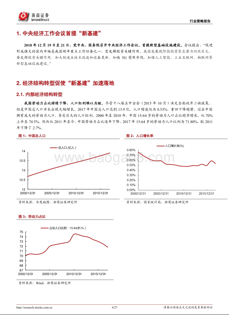 新基建，探寻万亿市场的投资机会.pdf_第4页