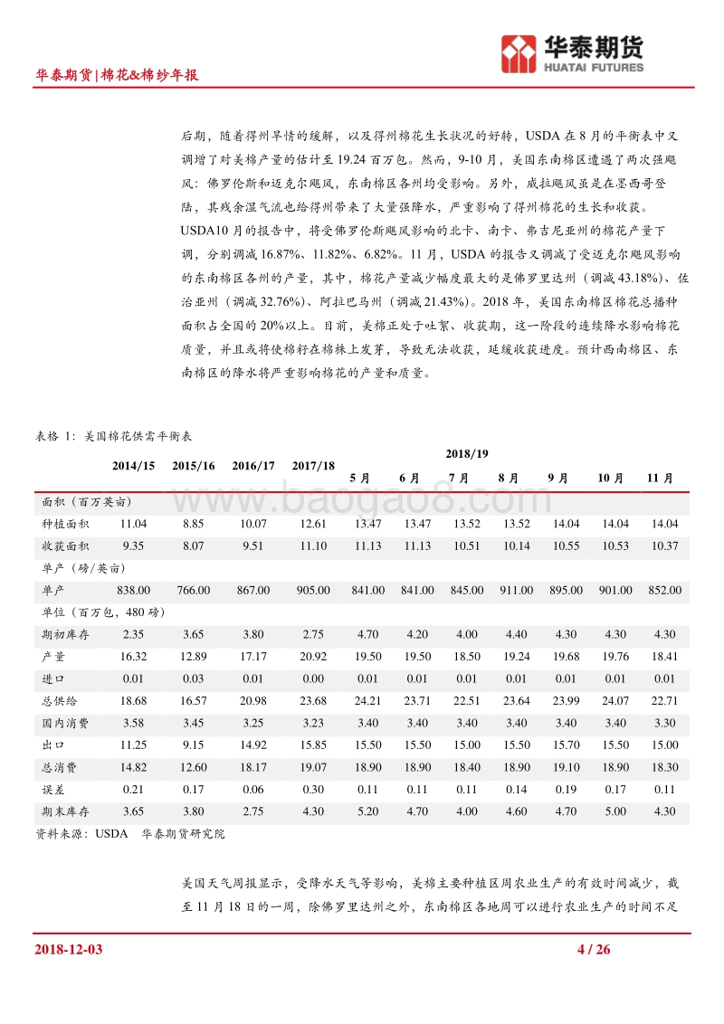棉花＆棉纱年报：2019年前期棉花走势或将继续偏弱运行.pdf_第4页