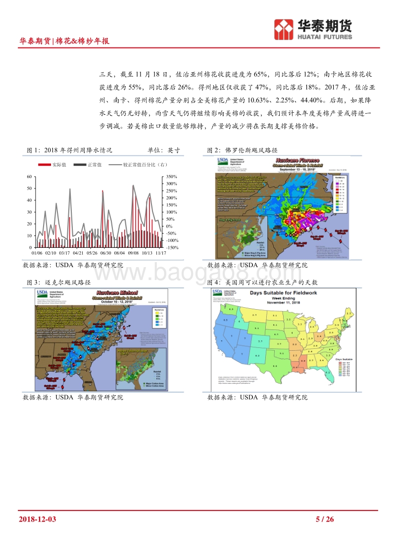 棉花＆棉纱年报：2019年前期棉花走势或将继续偏弱运行.pdf_第5页