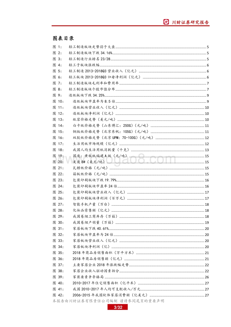 轻工制造行业年度策略报告：春寒犹料峭，静待暖风来.pdf_第3页