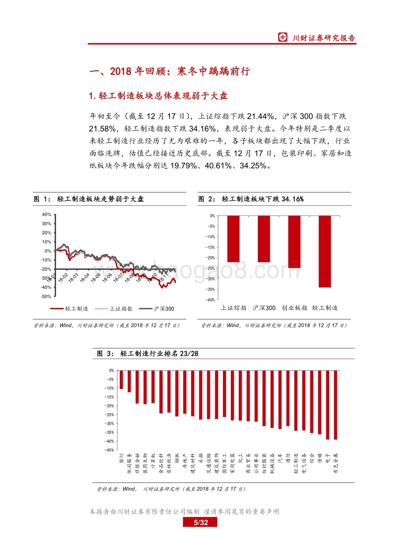 轻工制造行业年度策略报告：春寒犹料峭，静待暖风来.pdf_第5页