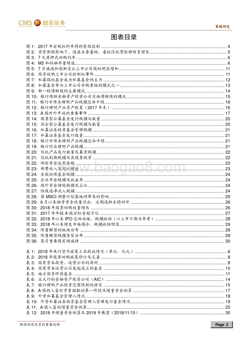 招商策略2019年股市流动性展望：政策转暖，供需改善.pdf_第3页