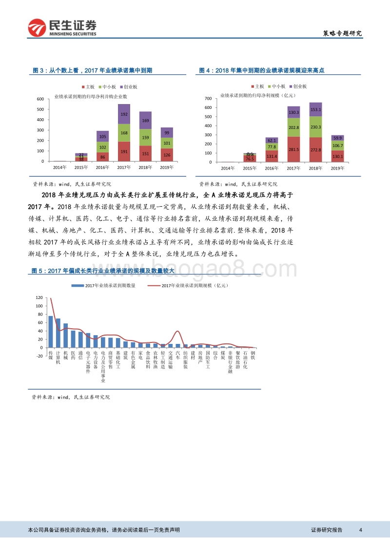A股业绩承诺2017年回顾与2018年报前瞻.pdf_第4页