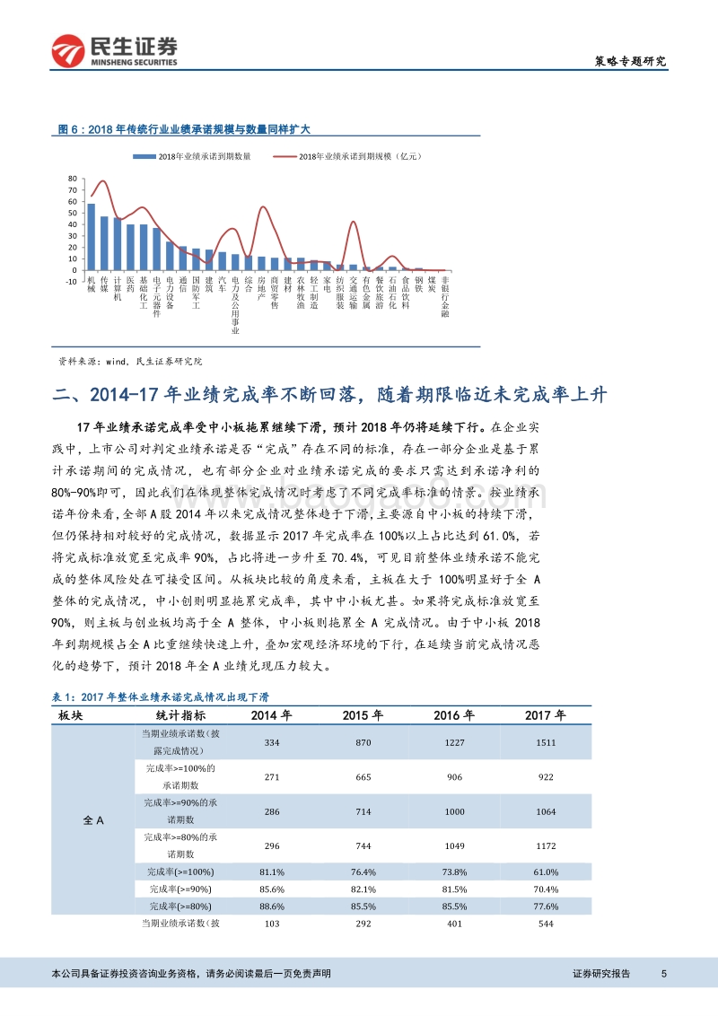 A股业绩承诺2017年回顾与2018年报前瞻.pdf_第5页