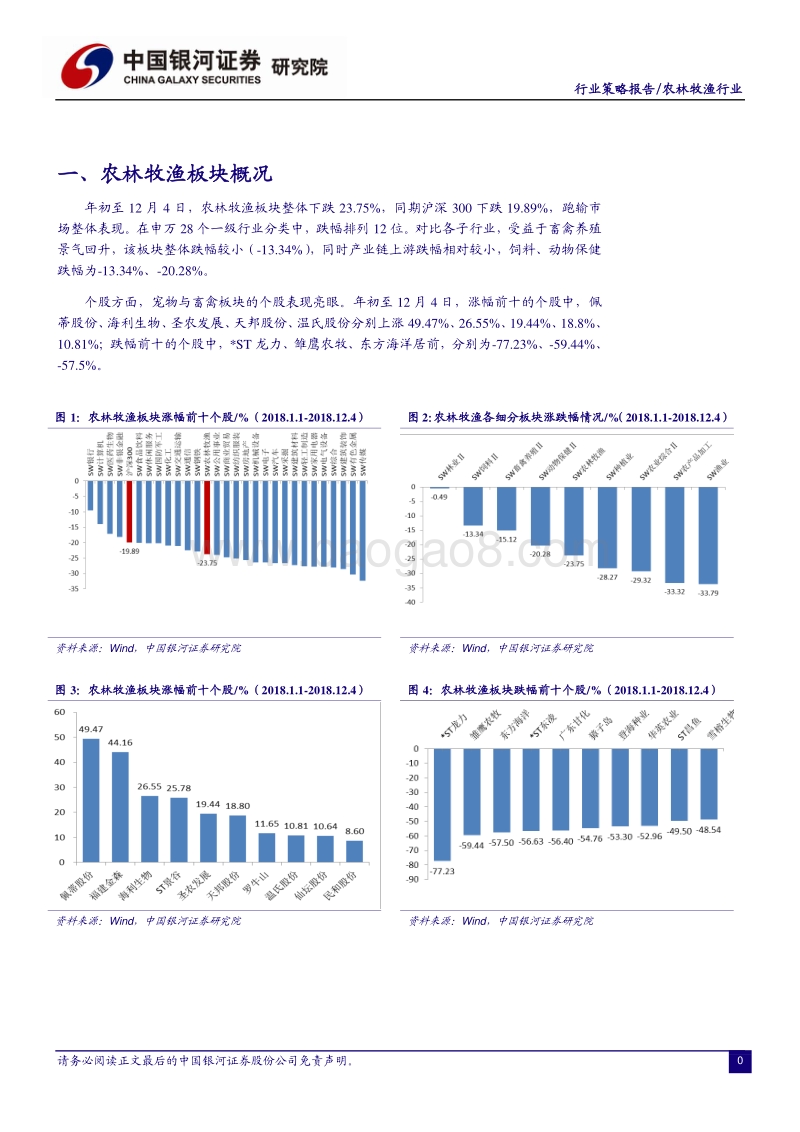 农林牧渔2019年年度策略：迎消费升级，享周期盛宴.pdf_第5页