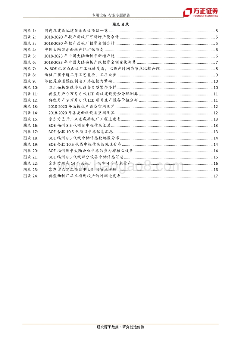 面板投资规模、设备空间以及国产设备商现状.pdf_第3页